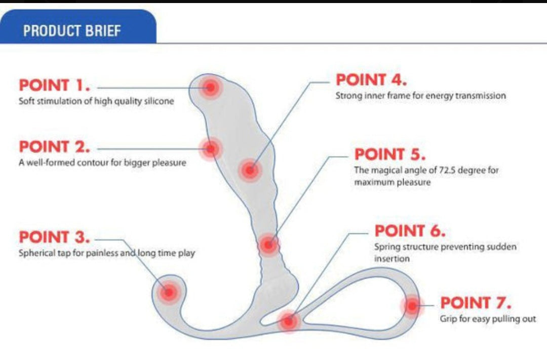 prostate messager